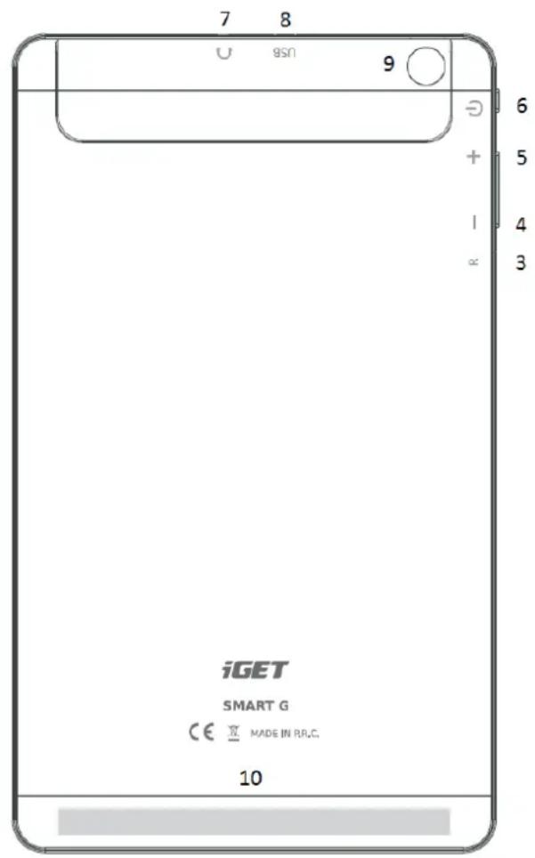 7 8 U 9SN 9 6 + 4 3 iGET SMART G CE MADE IN R.R.C. 10