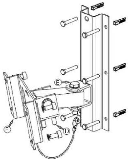 DAS Audio Altea-715 - Wall mounting bracket - 1