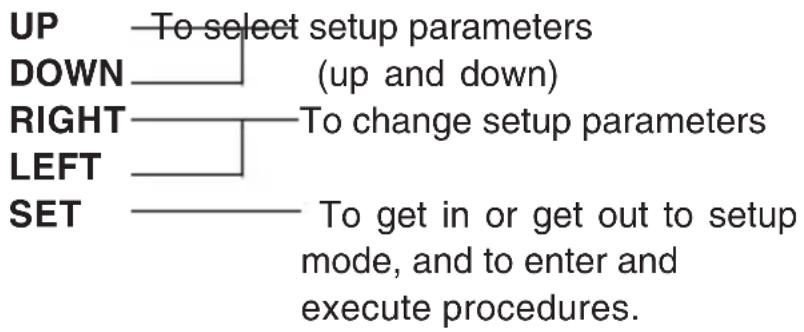 Ikegami ISD-A33S - 8-2. Names and functions of the setup buttons - 2