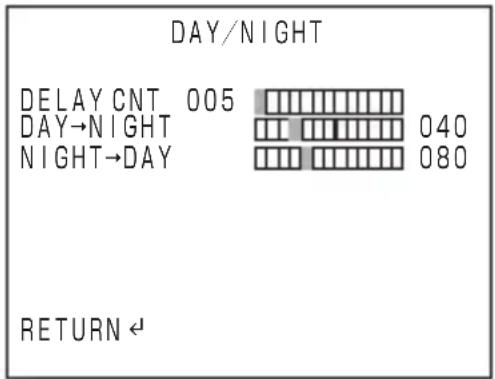 Ikegami ISD-A33S - DAY/NIGHT - 1
