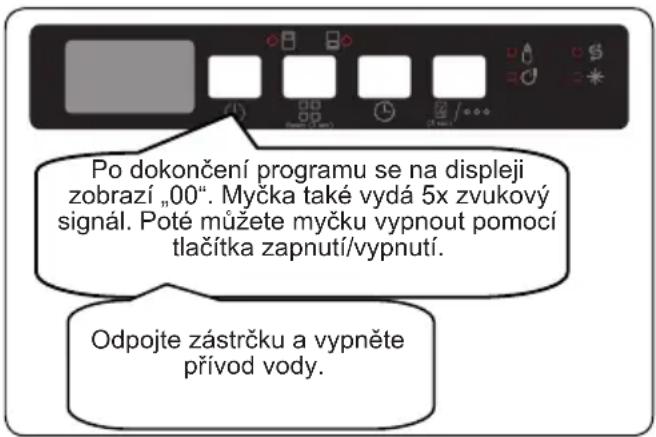Kluge KVD4511P - Zrušení programu - 2