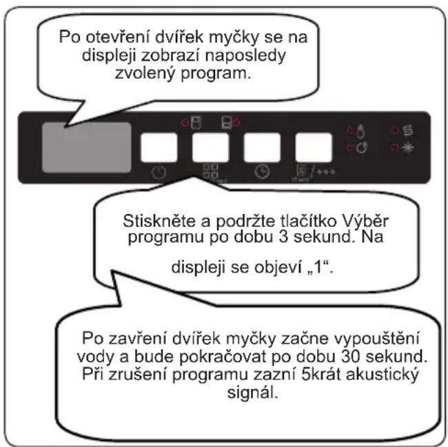 Kluge KVD4511P - Zrušení programu - 1