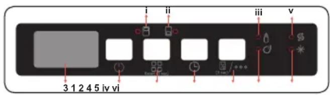 Kluge KVD4511P - OVLÁDACÍ PANEL - 1