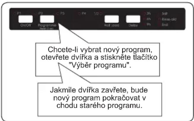 Kluge KVD6001P - Změna programu - 1