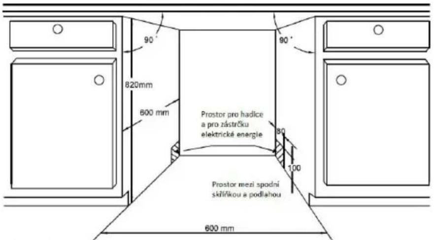 90° 820mm 600 mm Prostor pro hadice a pro zástrčku elektrické energie 80° 100 Prostor mezi spodní skříňkou a podlahou 600 mm 90°