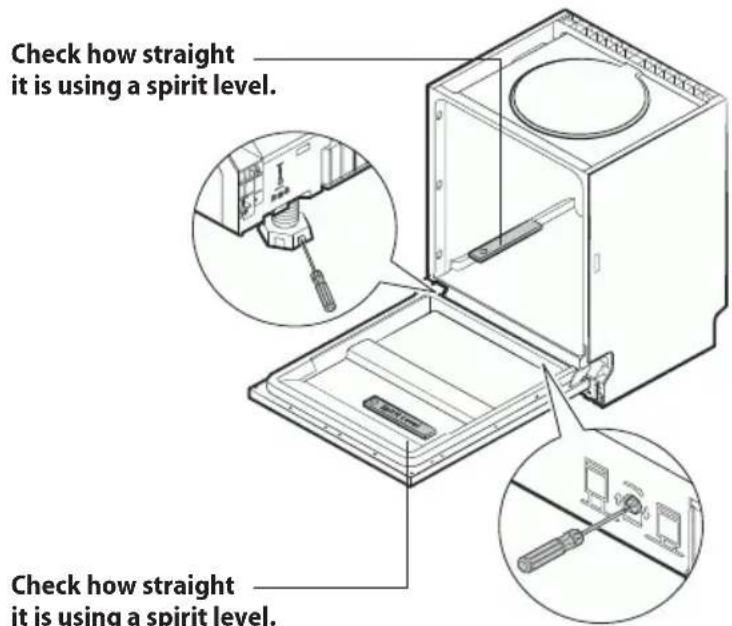 Check how straight it is using a spirit level. Check how straight it is using a spirit level.
