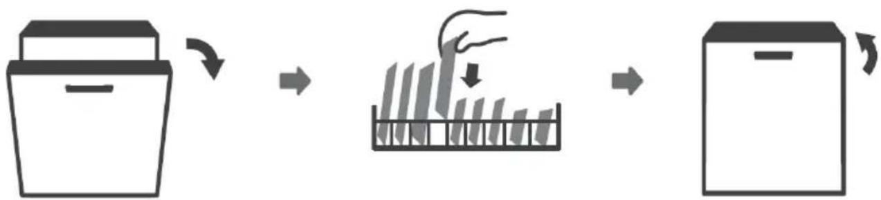 Concept MNV4760 - Adding dishes to the dishwasher during the running washing program - 1