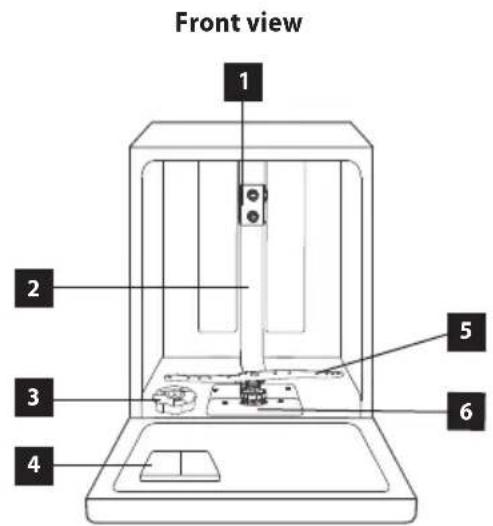 Front view 1 2 3 4 5 6