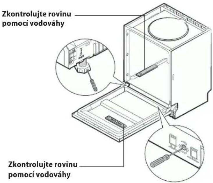 Zkontrolujte rovinu pomocí vodováhy Zkontrolujte rovinu pomocí vodováhy