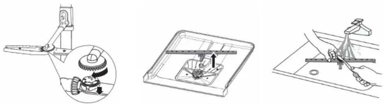 Concept MNV4760 - Cleaning the spray arms - 1