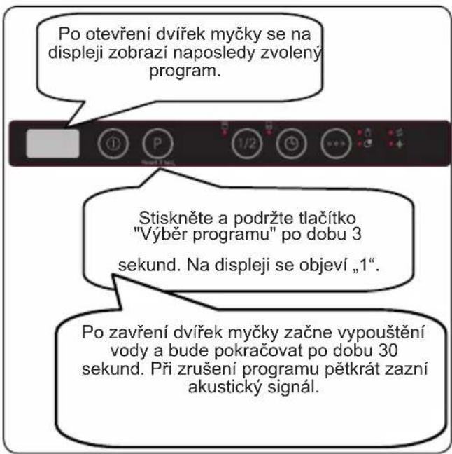 Kluge KVD6011P - Zrušení programu - 1