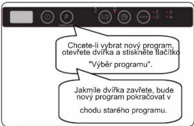 Kluge KVD6011P - Změna programu - 1