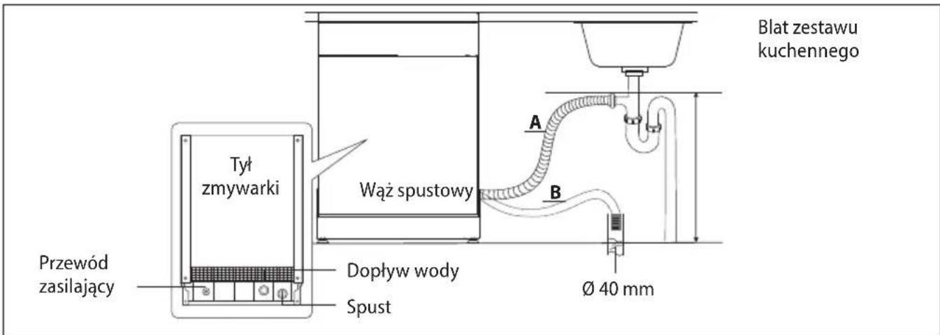 Concept MNV4745 - Podłączenie węża spustowego (odpływowego) - 1
