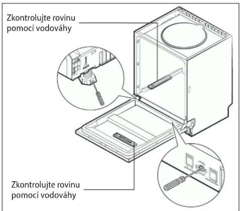 Zkontrolujte rovinu pomocí vodováhy Zkontrolujte rovinu pomocí vodováhy