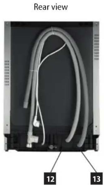 Concept MNV4745 - PRODUCT DESCRIPTION - 2
