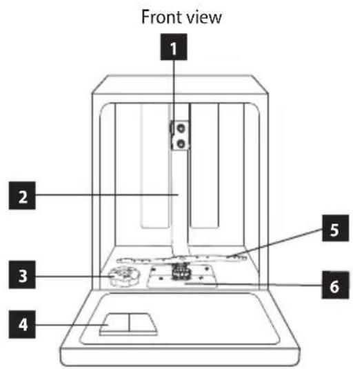 Front view 1 2 3 4 5 6