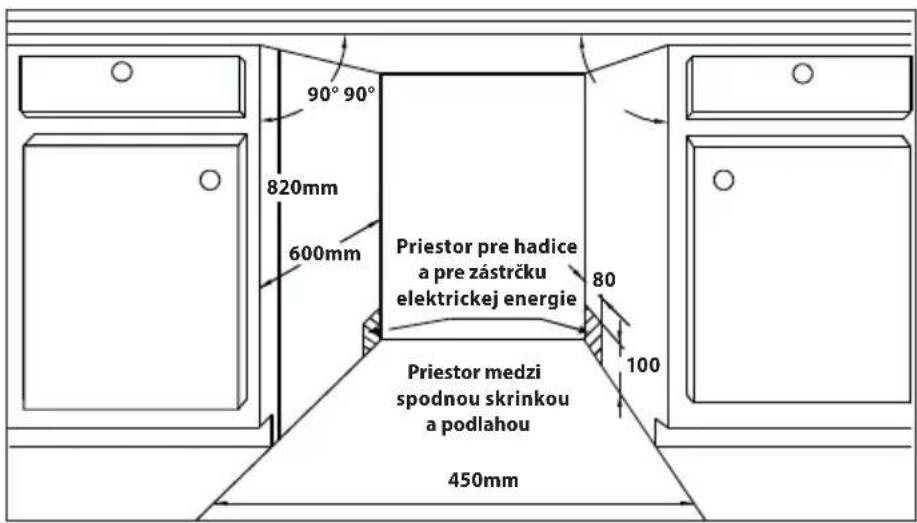 90° 90° 820mm 600mm Priestor pre hadice a pre zástrčku elektrickej energie 80 100 Priestor medzi spodnou skrinkou a podlahou 450mm