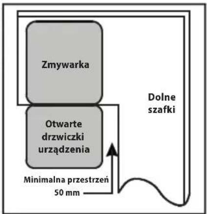 Concept MNV4745 - UWAGA! - 2