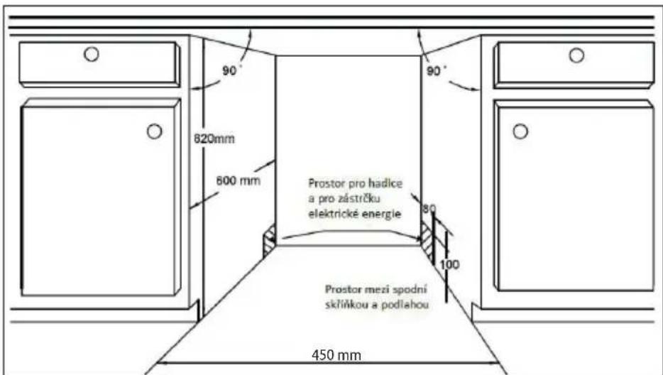 90° 820mm 600 mm Prostor pro hadlice a pro zástrčku elektrické energie 80° 100 Prostor mezi spodní skříňkou a podlahou 450 mm