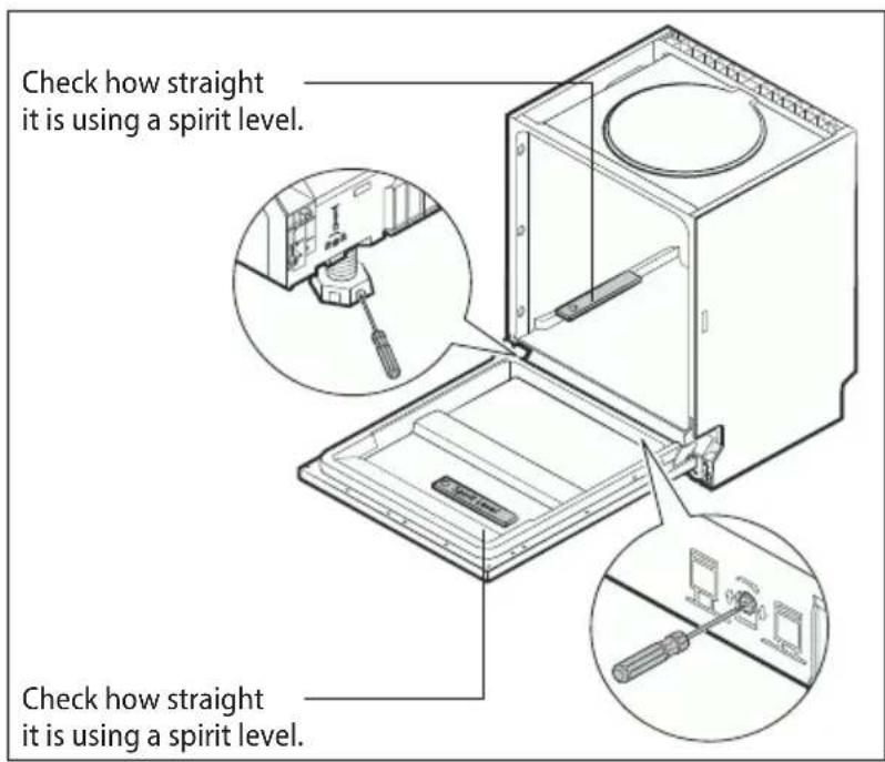 Check how straight it is using a spirit level. Check how straight it is using a spirit level.