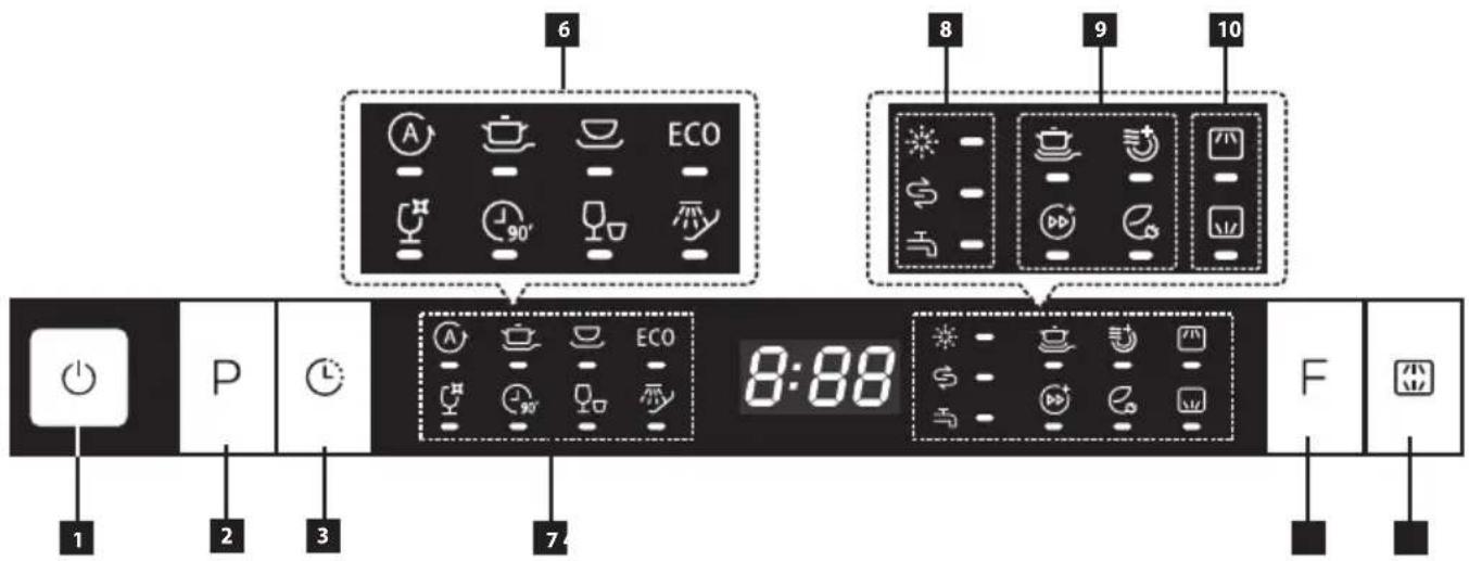 Concept MNV4745 - OPIS PRODUKTU - 3