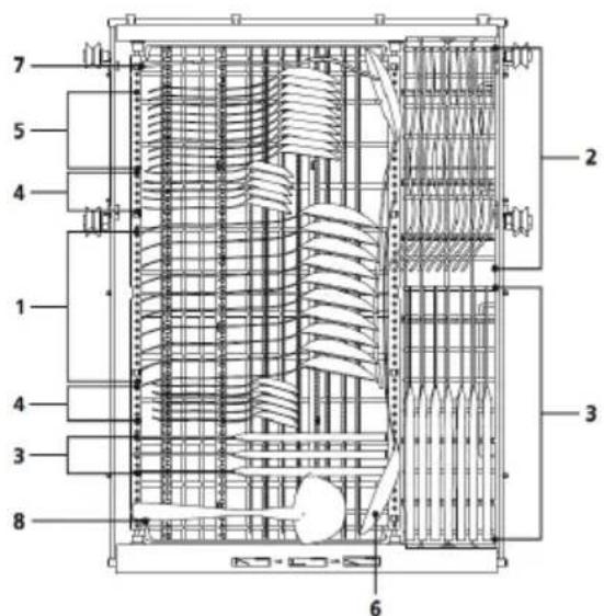 Concept MNV4745 - PRÍKLAD UMIESTNENIA RIADU - 2