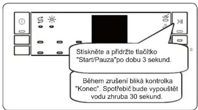 Kluge KVD6011X - Zrušení programu - 1