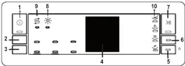 Kluge KVD6011X - OVLÁDACÍ PANEL - 1