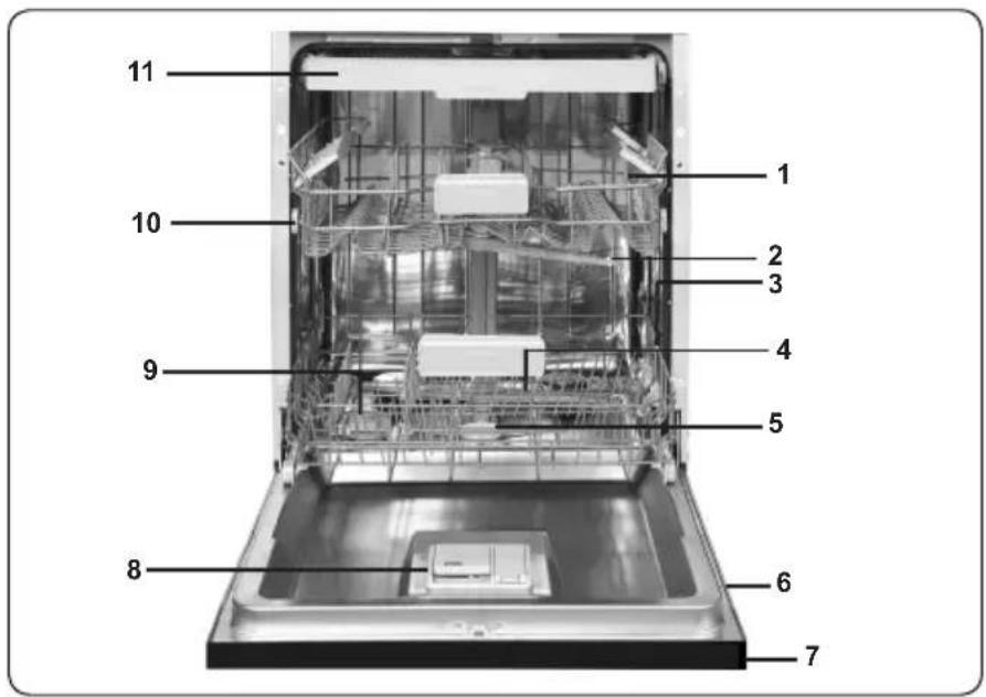 Kluge KVD6011X - KÁPITOLA 8: ÚDRŽBA A ČIŠTĚNÍ - 1