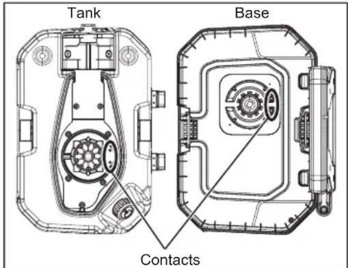 Tank Base Contacts