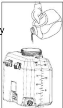Technical diagram showing a hand pouring liquid into a container with measurement scale and control buttons