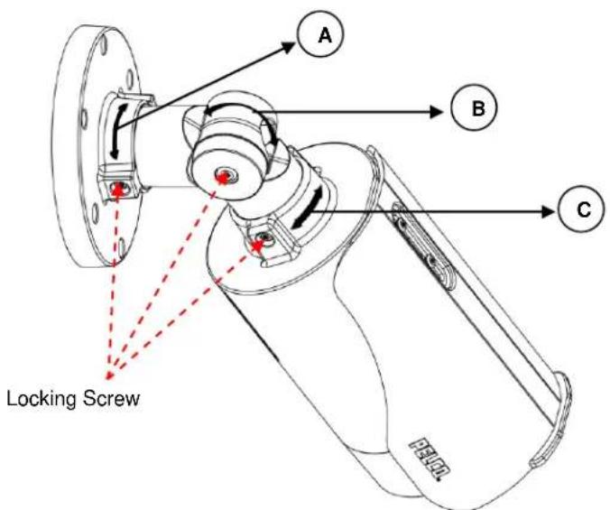 Pelco Sarix Professional IBP531-1ER - Positioning the Camera - 1