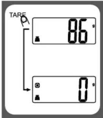 Eta Lori 2777 - Funkce nulování „TARE“ - 1