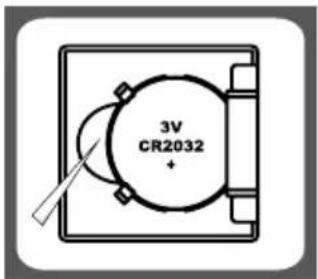 3V CR2032