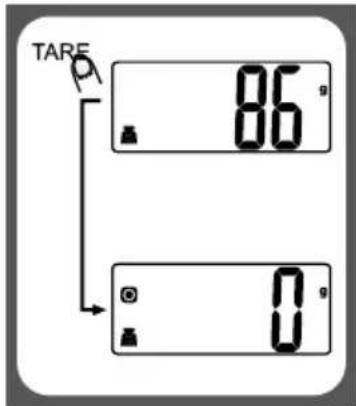 TARE 86 g 0 g