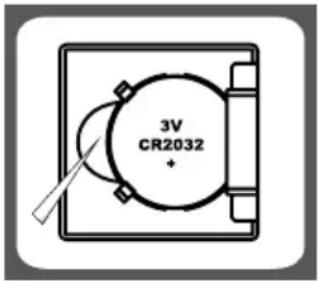 3V CR2032