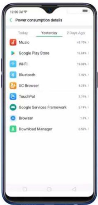 Realme 8s 5G - Other Power Saving features - 8