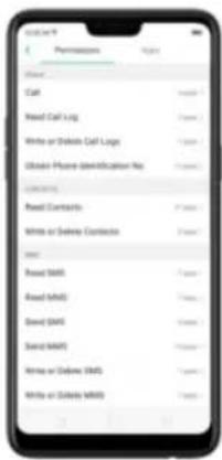Realme 8s 5G - App permissions - 2