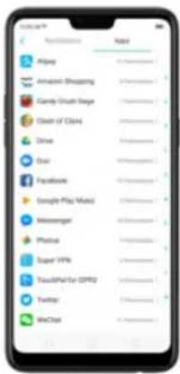 Realme 8s 5G - App permissions - 3