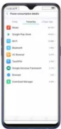 Realme 8s 5G - Other Power Saving features - 8