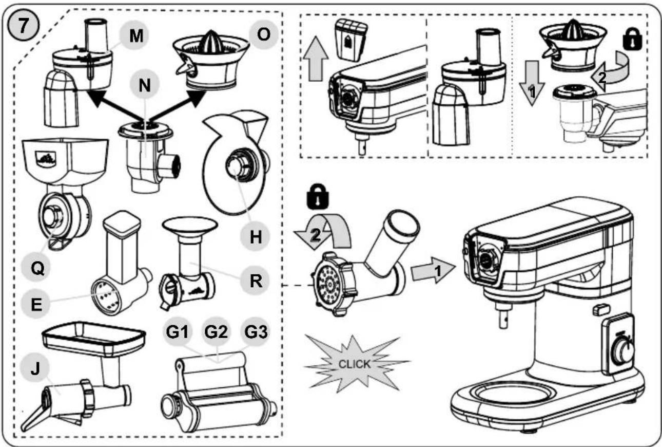 Technical diagram illustrating the assembly and manufacturing steps of a kitchen mixer, with labeled parts and directional arrows.