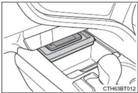 TOYOTA Camry HV (2022) - ■When small items are placed on top of the tray (type C) - 1