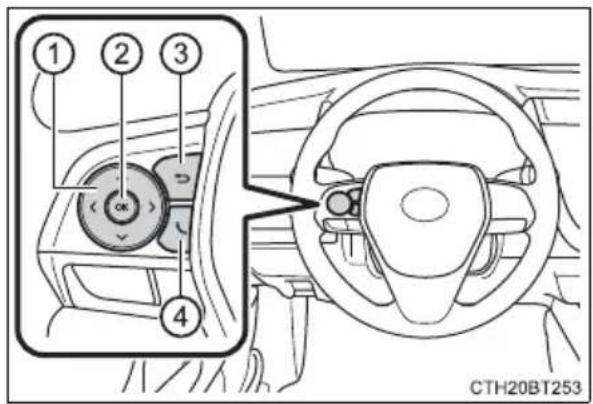 TOYOTA Camry HV (2022) - ◆ Using the content display area - 1