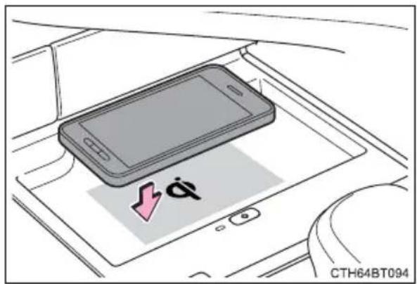 TOYOTA Camry HV (2022) - ■Using the wireless charger - 2