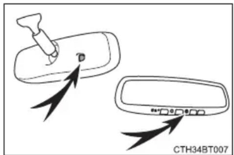 TOYOTA Camry HV (2022) - Anti-glare function - 3