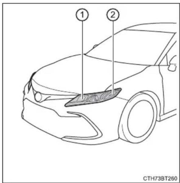 TOYOTA Camry HV (2022) - Bulb locations - 1