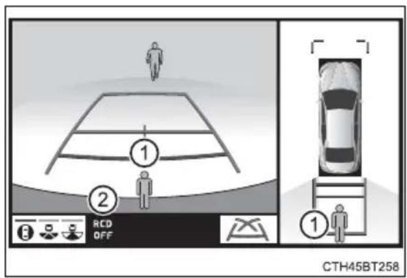 TOYOTA Camry HV (2022) - Display - 2