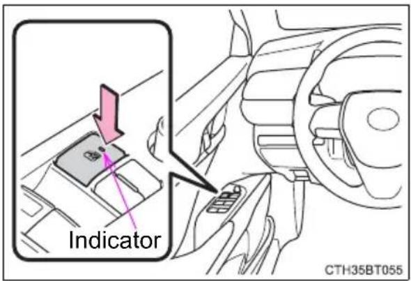 TOYOTA Camry HV (2022) - Preventing accidental operation (window lock switch) - 1
