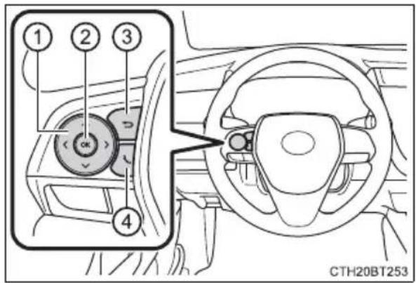 TOYOTA Camry HV (2022) - ◆ Using the content display area - 1