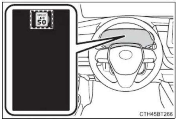 TOYOTA Camry HV (2022) - Indication on the multi-information display - 2